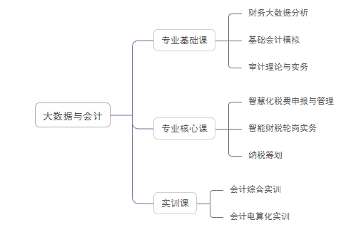 免费a级毛片无码a∨免费