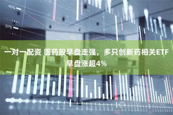 一对一配资 医药股早盘走强，多只创新药相关ETF早盘涨超4%